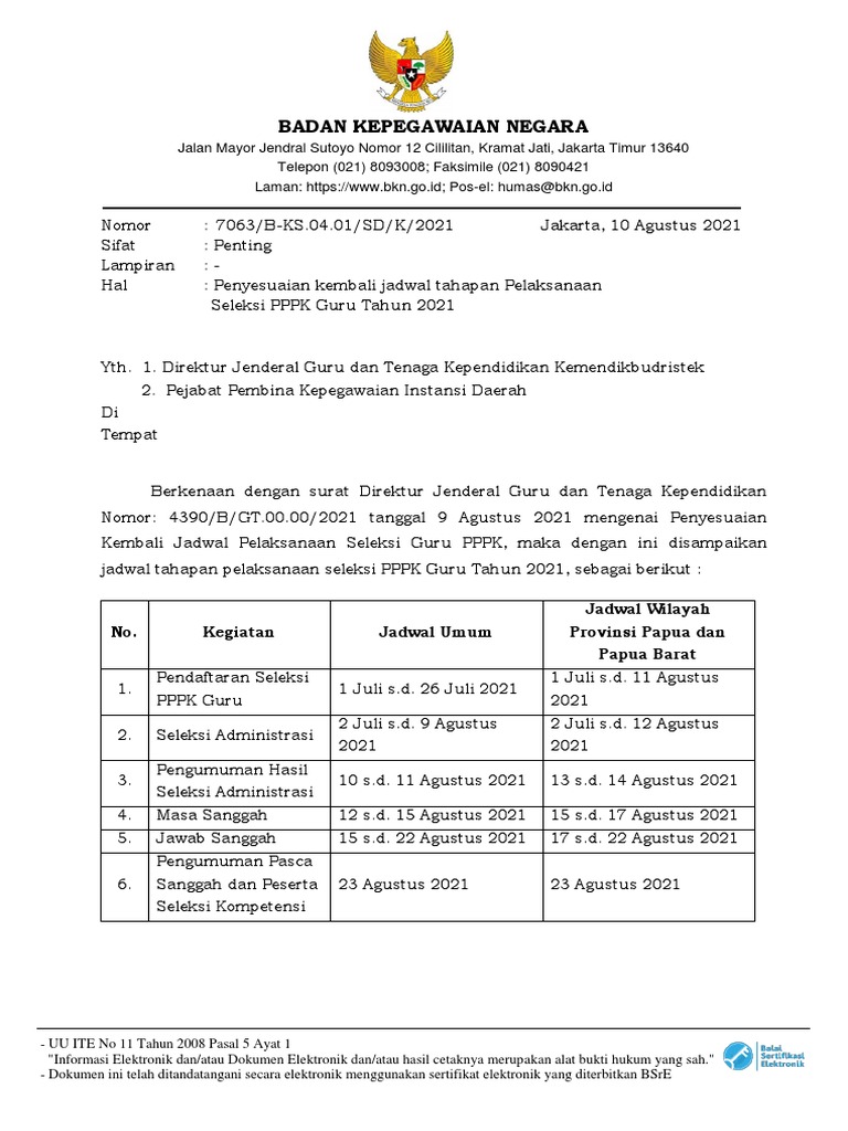 Penyesuaian Kembali Jadwal Tahapan Pelaksanaan Seleksi PPPK Guru | PDF