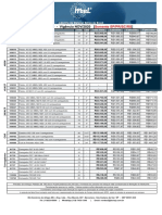 Tabela de preços de armas e acessórios IMBEL com parcelamento e entrega