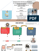 Annotated-Linea CronolÓgica de Aportes en La Ciencia