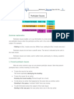 Participle Clauses: Grammar Explanation