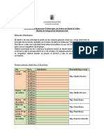 Distribución Pasos Práctico en Centro de Salud La Colina