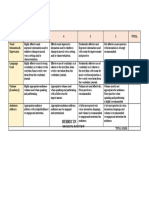 Criteria 5 4 3 2 Total Vocal Intonation & Expression: Rubric in Spoken Poetry