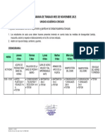 Actividades y Cronograma Construcción Del HORNO UA Cercado NOVIEMBRE 2021