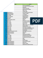 Ejemplos Practica Excel