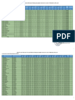 Publikasi SIPP (090421) Revisi