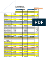 Analisis Fiannciero - Taller 2