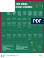 Menu-Diabeticos Cartel