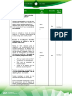 Agenda de Aprendizaje M5 2018-06