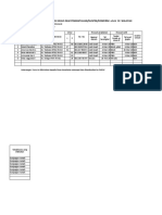 Form Pemantauan Covid 19