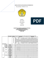 Analisis Dampak Lingkungan Pelingkupan Di Perkebunan