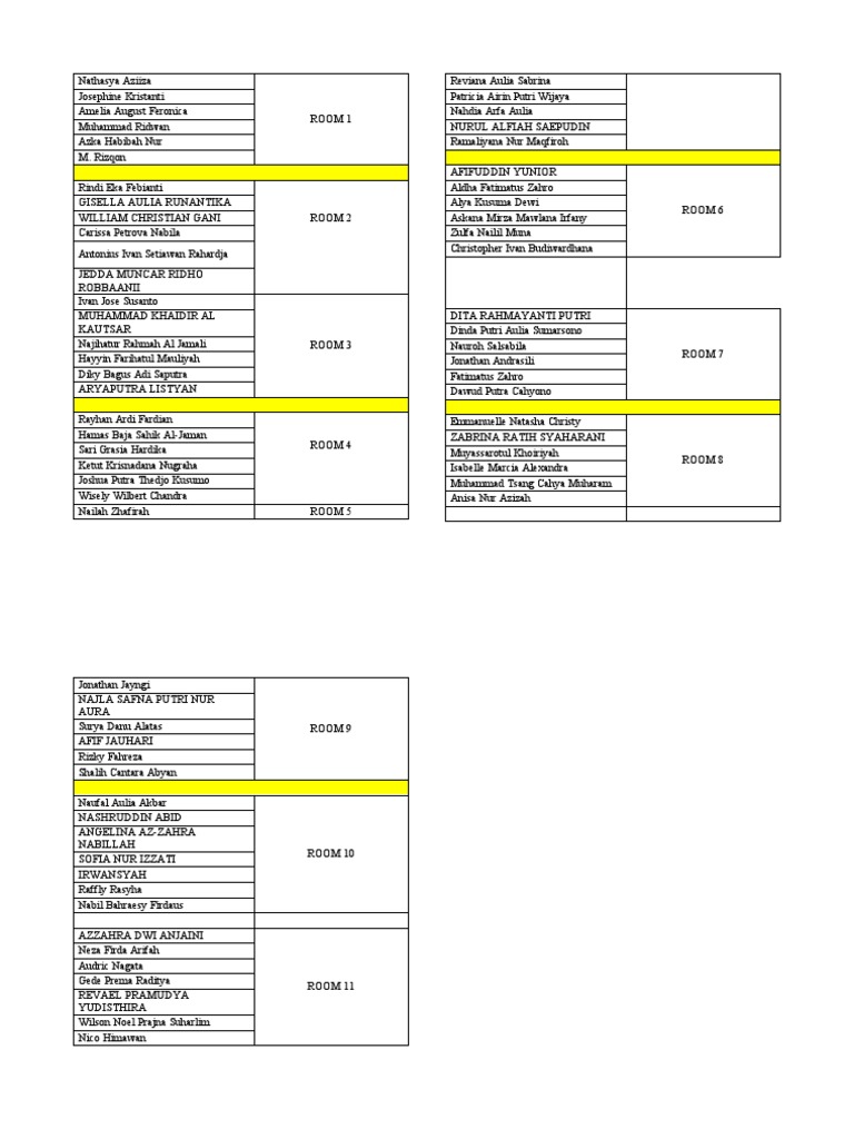 Student Names by Room Assignment | PDF | Religion & Spirituality