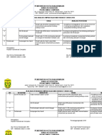 Pemerintah Kota Banjarmasin Dinas Kesehatan Puskesmas Cempaka