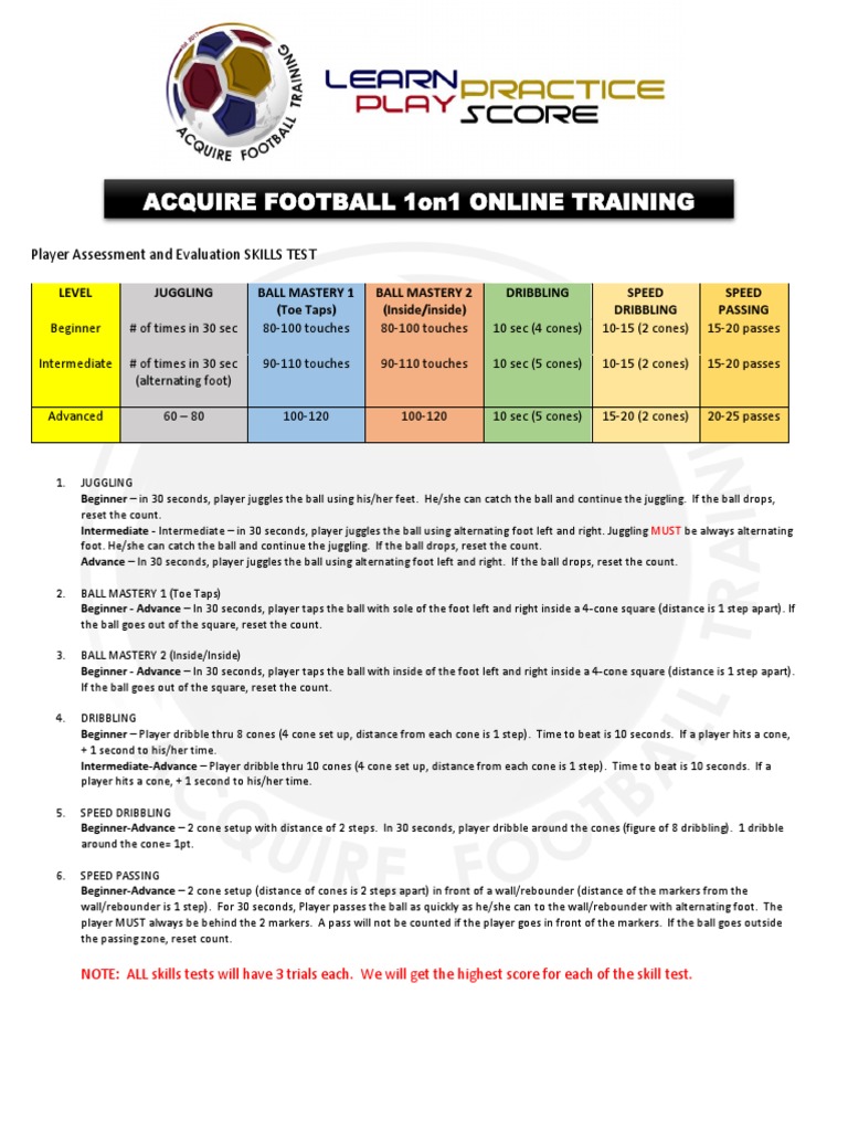 Football Skills Assessment Template | PDF | Sports Rules And ...