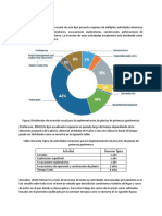 Costos de Inversión Geotermica