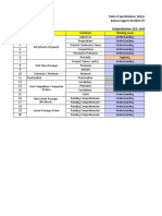 BI JSU Tahun 6 2019 Negeri Sarawak (AR3) (Writing Papers)