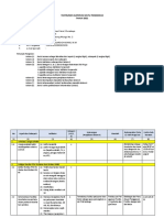 Supervisi Mutu Pendidikan 2021