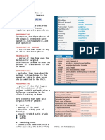 NCM's Guide to Perioperative Nursing