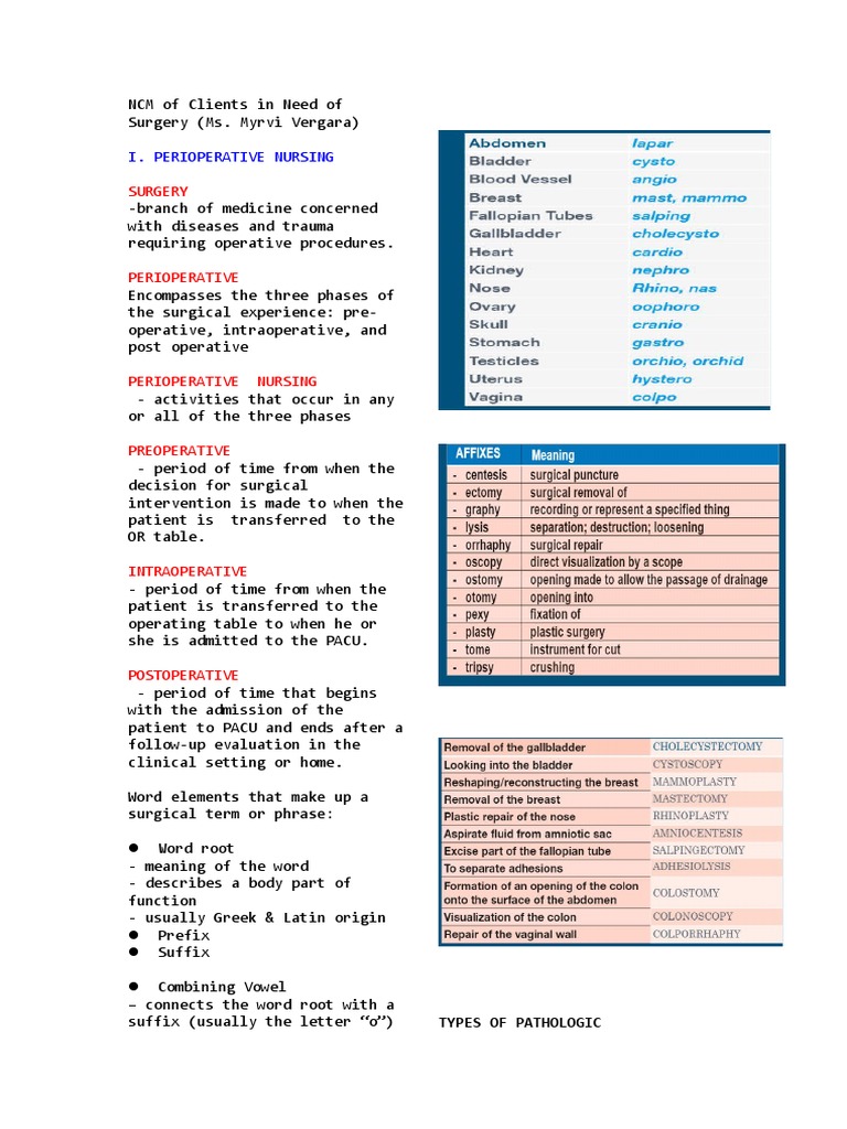 Notes For Surgery! | Download Free PDF | Surgery | Anesthesia