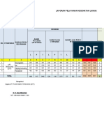 Lap Lansia PKM Tarogong Tahun 2021