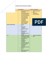 Documentos para Construir Una Empresa