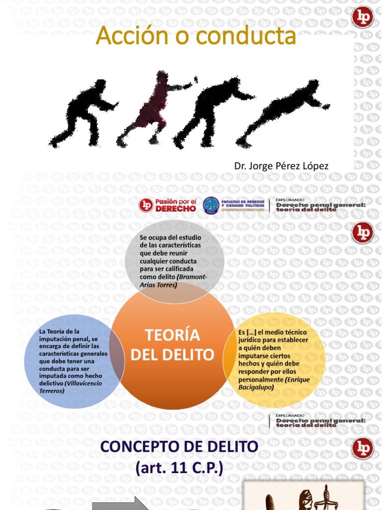 Acción y conducta en la teoría del delito | PDF | Derecho penal | Ley ...