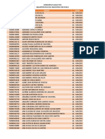 Concurso Caixa PCD: Quantitativo de Inscritos por Polo AL - Maceió