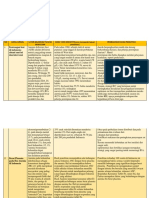 Resume Jurnal-Ummul Dwi Arianty (2011102413145)