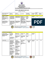 Annual Implementation Plan: Calendar Year 2021