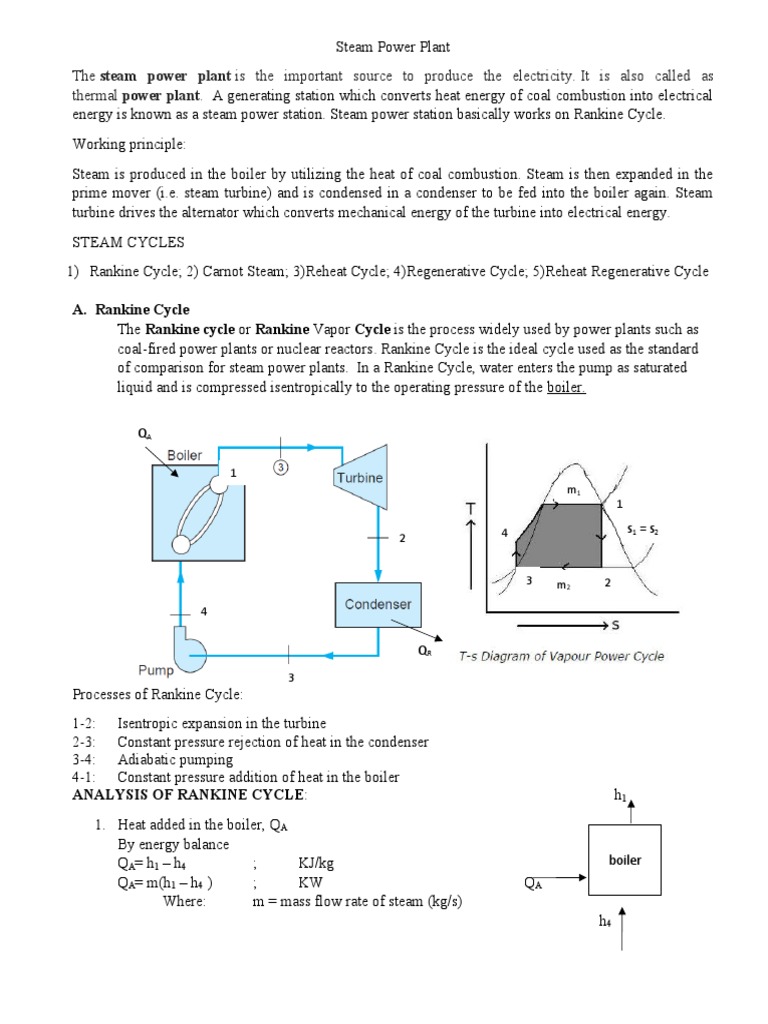 Understanding the Rankine Cycle: An In-Depth Explanation of the ...
