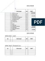 TUGAS AJP KERTAS KERJA XII - IPS.2 Ok