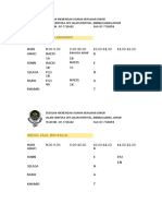 JADUAL PKP KAMISAH 7 Guru