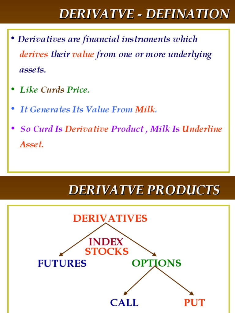 Understanding Derivatives and Trading | PDF | Option (Finance ...