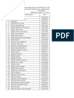 Daftar Nama Penerima Bantuan UKT - SPP Ganjil TA. 2021 - 2022