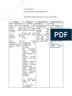 Analisi Jurnal Terapi Murrotal Dan Relaksasi Napas Dalam