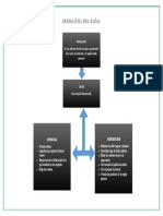 Dermatitis Del Pañal