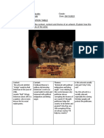 Metacognition Table