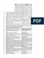 Matriz Bibliografíca Investigación