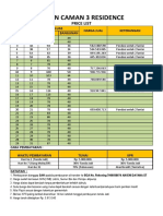 Pricelist Green Caman 3 Tahap 4