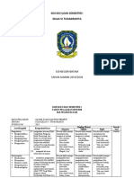 Kisi Kisi Ujian Semester 1