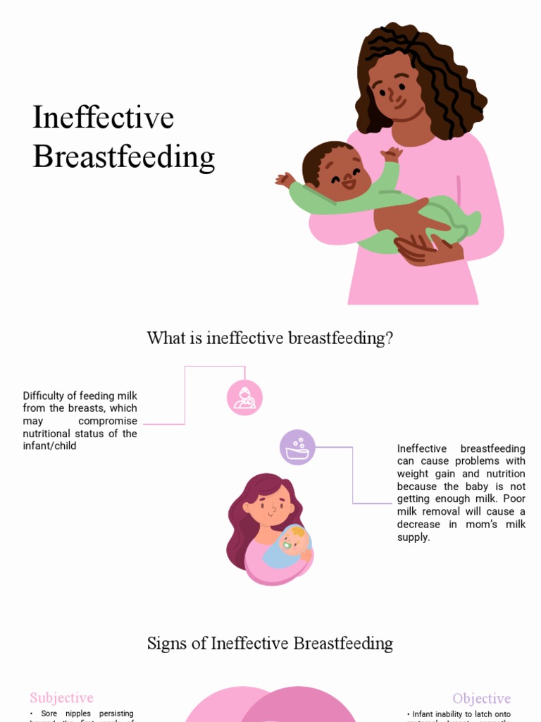Ineffective Breastfeeding PDF Breastfeeding Breast Milk