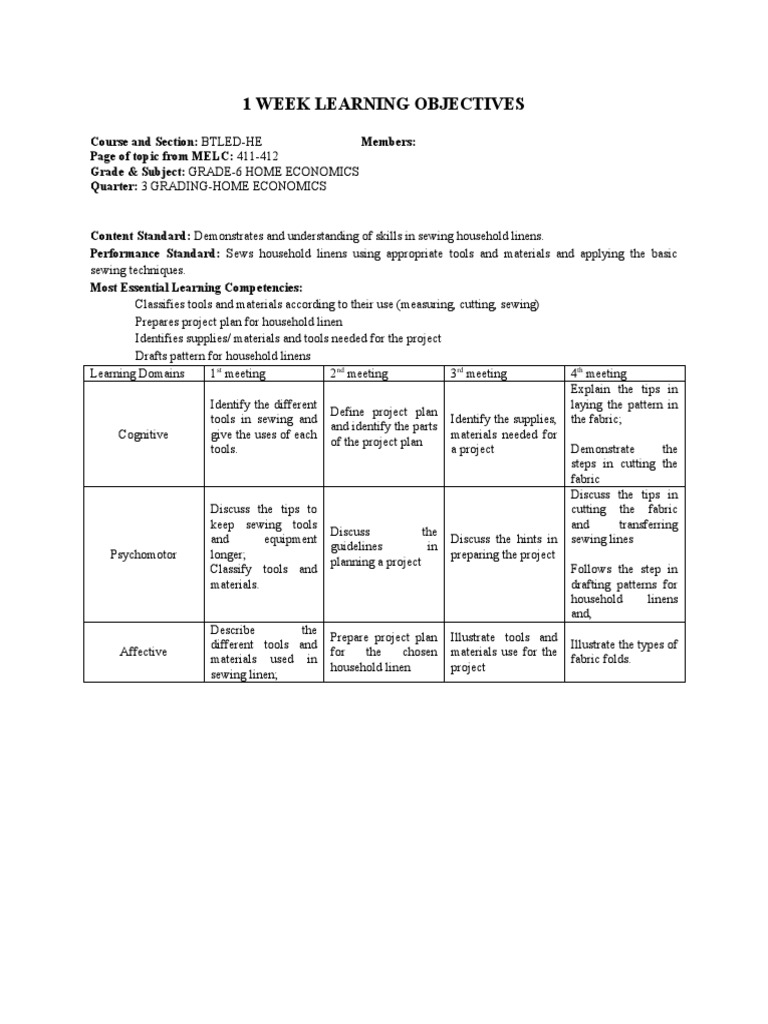 1 Week Learning Objectives ST ND RD TH PDF Sewing Learning