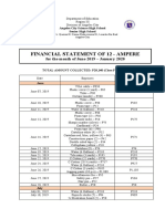 Financial Statement of 12 - Ampere: For The Month of June 2019 - January 2020