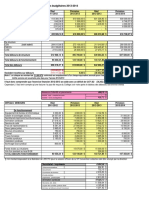 Rapport financier 2012-2013 - Prévisions budgétaires 2013-2014