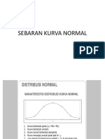 Sebaran Kurva Normal Fjs Fix