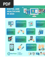 Healthcare Marketing Strategy, 10 Actionable Tips (D3) - 24