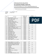 SRT Undangan, Daftar Hadir