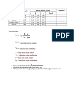 Data Praktikum 3 Farmasi Fisika