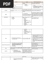 Rule 103, Rule 108 and RA 9048 As Amended by RA 10172