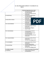 Lists of Teachers' Professional Organization