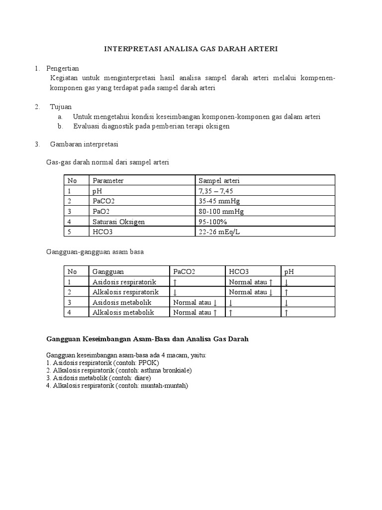 Interpretasi Analisa Gas Darah Arteri PDF